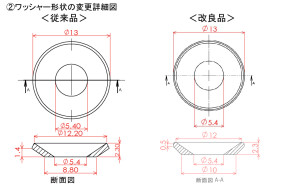 Ｚワッシャー ダイキャスト版への変更のご案内