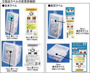 zwassya specification change-2