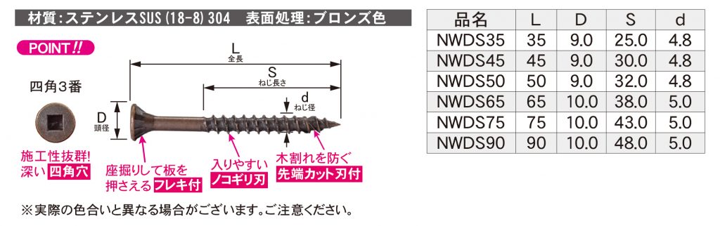 高価値 ダンドリビス 座ぼりと下穴用錐ロング WK4.0